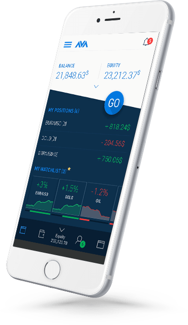 Forex Trading Trading Online Opere Con Confianza Avatrade - 