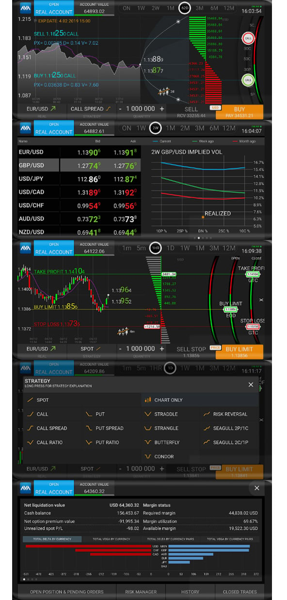 Options trading