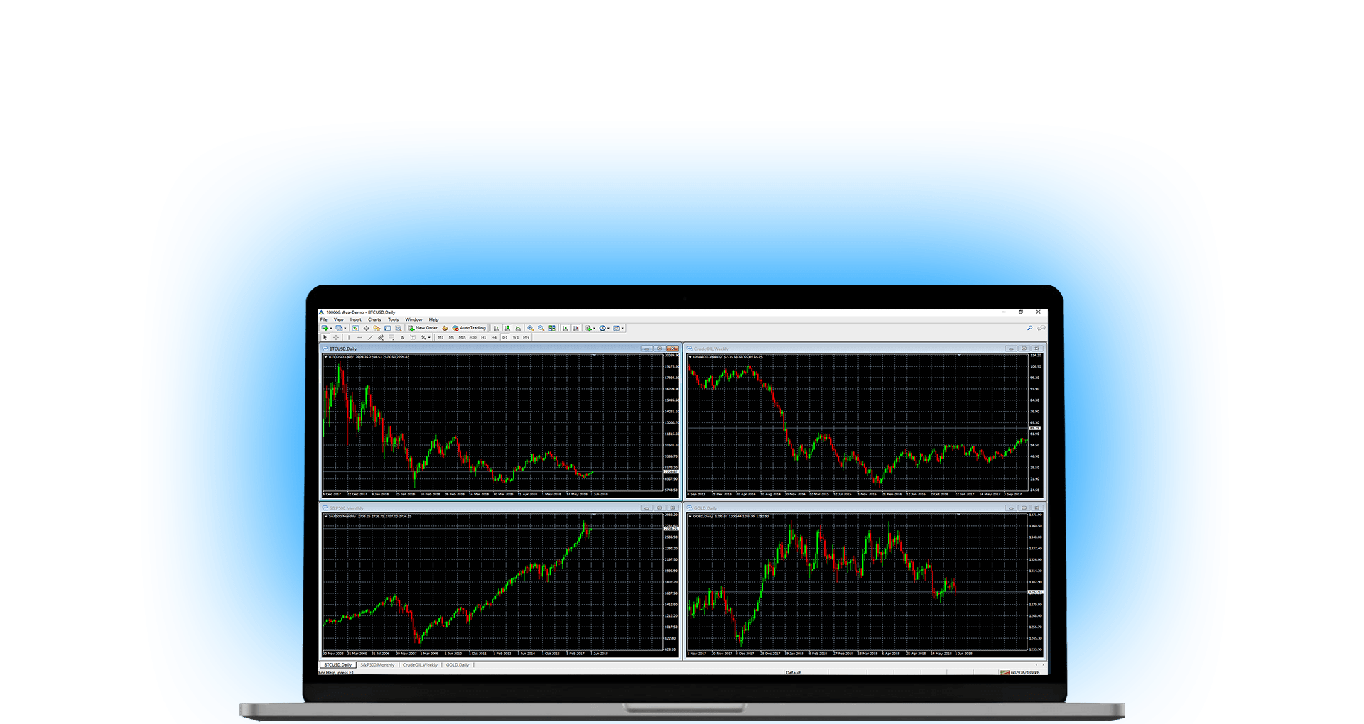 MetaTrader 5 - Descargar MT5 del Mejor Broker Regulado ...