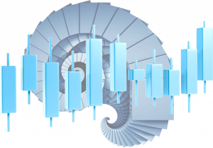 fibonacci trading strategies